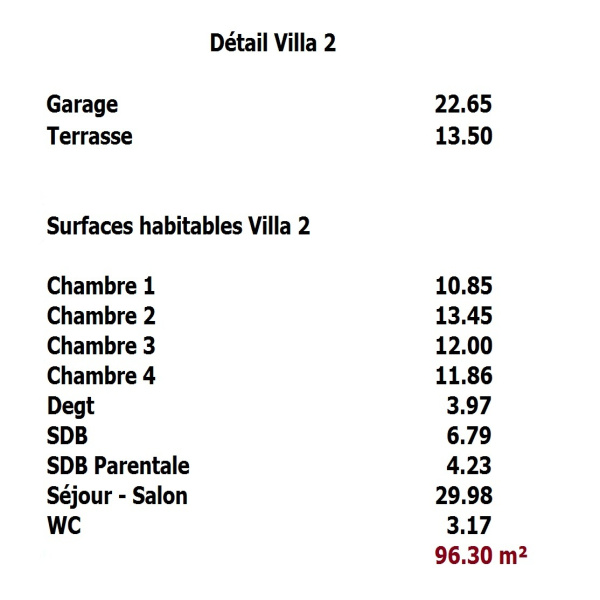 Offres de location Maison Moussac 30190